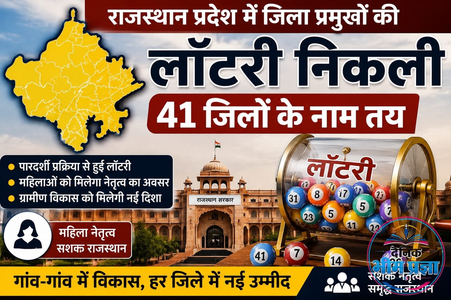 41 जिला प्रमुखों की आरक्षण लॉटरी में बदला सियासी गणित, 20 जिलों में महिला आरक्षण का असर